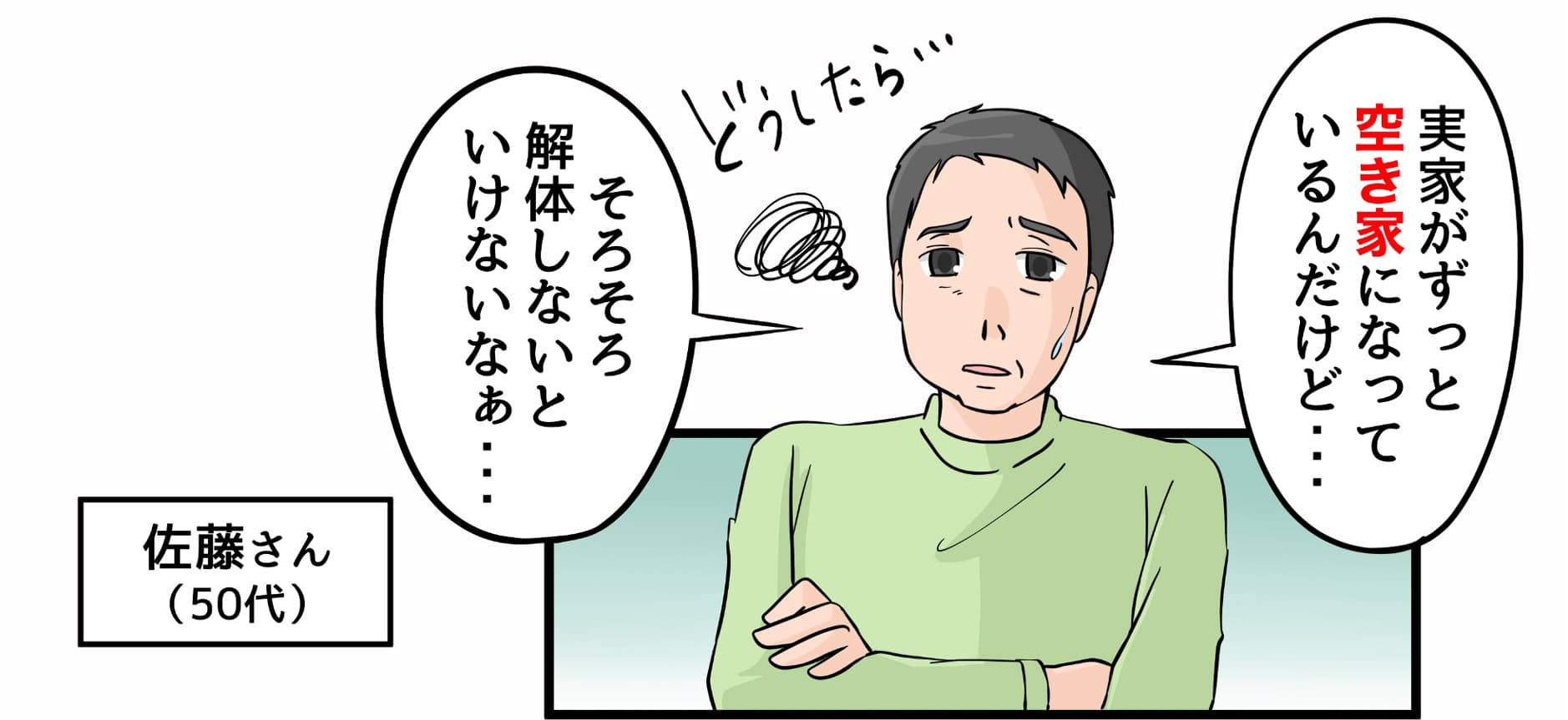 実家がずっと空き家になっているんだけど… そろそろ解体しないといけないなぁ… 佐藤さん(50代)